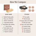 Graphic comparing our nipple covers to others